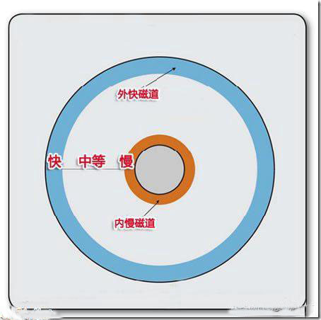 什么软件做原理动态图片_幸福是什么图片