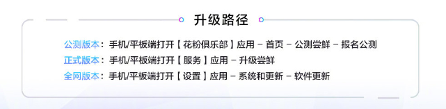 华为准备给37款机型升级到最新的EMUI11.0和Magic UI 4.0系统