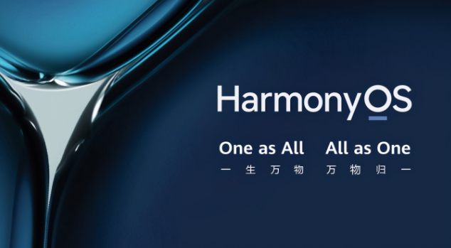 HarmonyOS 2有一个特色功能，名叫“卡片服务”