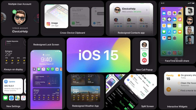 苹果选择停更IOS14,强推IOS15的主要原因,可能也是因为IOS15系统的升级率远不及同期的IOS14系统
