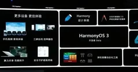 最近,曝光了鸿蒙3.0的推送时间,将在7月左右推送正式版